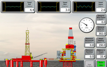 Position Monitoring System