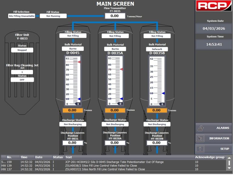 Bulk Tank Control System – HMI Main Screen