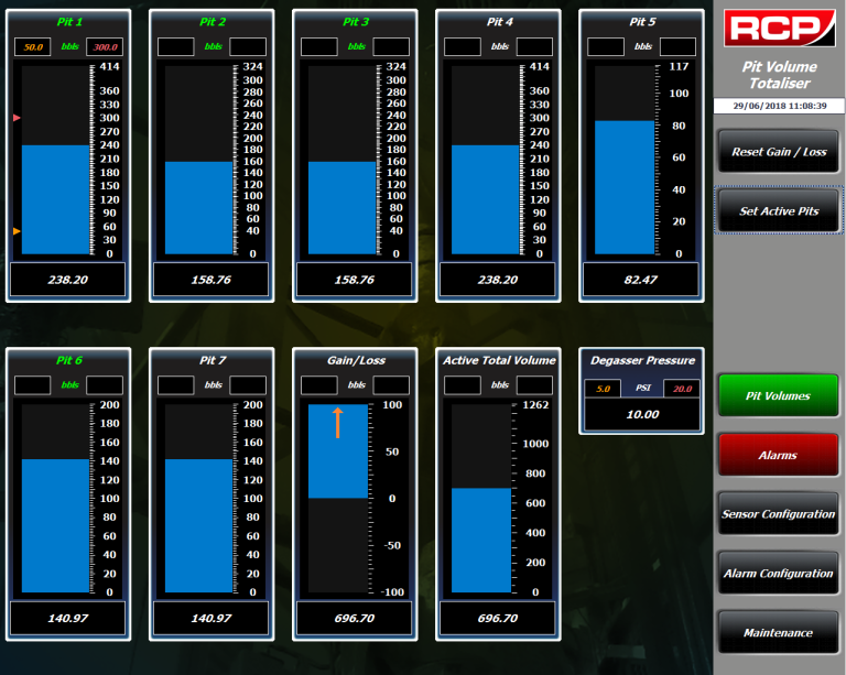 PVT HMI - Main Screen (Tailored for 15’’ HMI)
