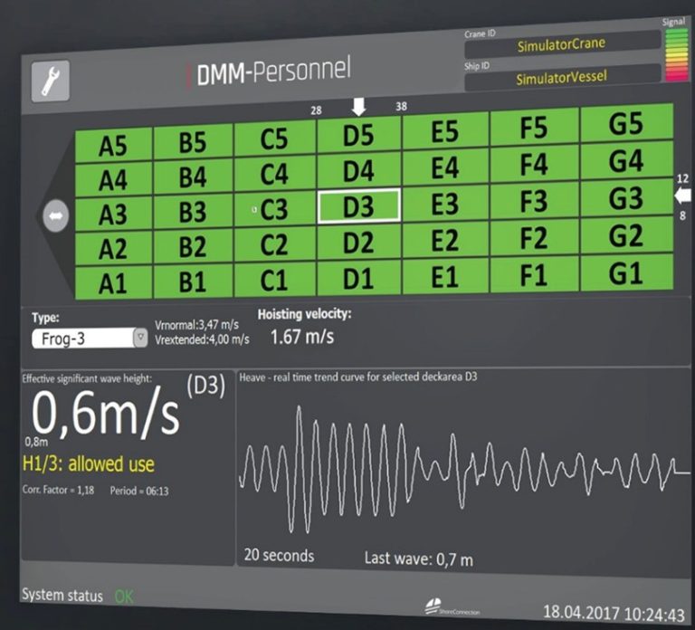 DMM Main Screen
