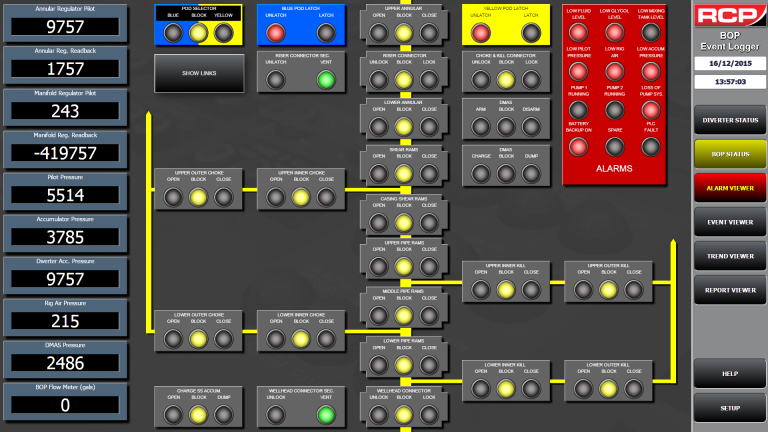 BOP E-Logger -Main BOP Control Screen