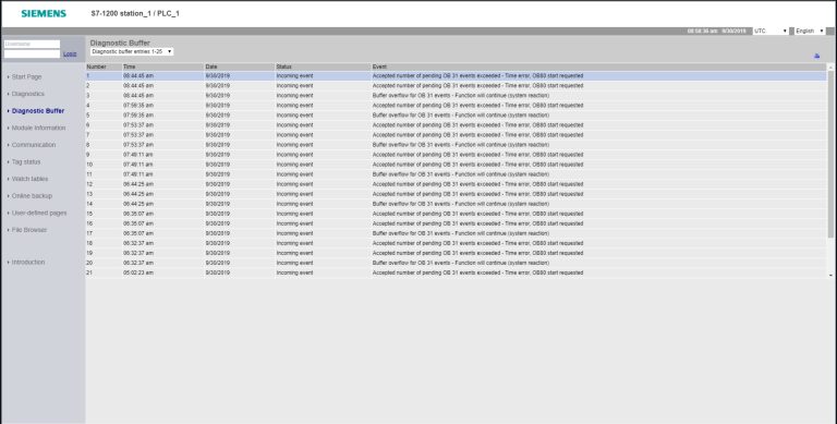 PLC Diagnostics Screen Accessible via EDR HMI